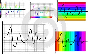 Travelling waves and standing waves Quantization is used in converting an analog signal to digital photo
