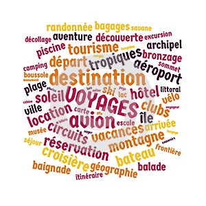 Travels word cloud vector illustration in French language