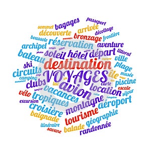 Travels word cloud vector illustration in French language