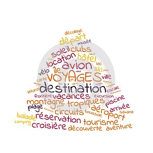 Travels word cloud vector illustration in French language