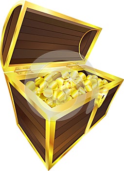 Treasure chest gold coins