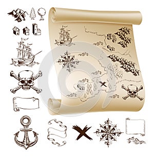 Treasure map kit