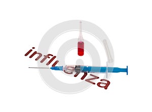 Treatment of coronavirus a type of flu with injections and tablets for inflammation and fever