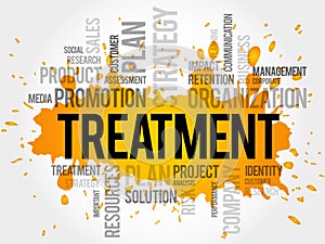 Treatment word cloud