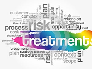 Treatment word cloud collage