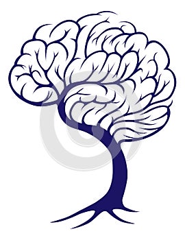 Un árbol cerebro 