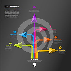 Tree dark infographics template with various diversity options and big arrows