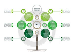 Tree of development and growth of the eco business. Circular infographics. Infographic of sustainable trends. Business