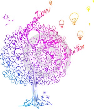 The tree of ideas vector