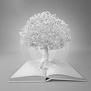 Tree of knowledge