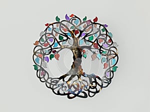 The tree of life Spiritual Symbol decoration