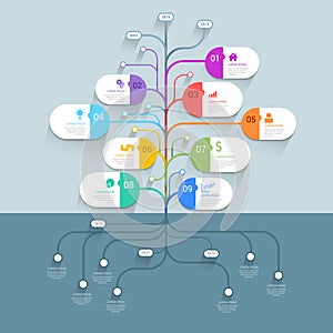 Tree mindmap timeline process infographics template background