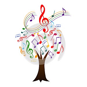 Tree with music notes.Music tree