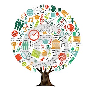 Tree of school subject icons for education concept photo