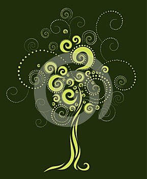 Tree shape from twirls