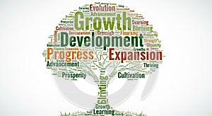 Tree-shaped word cloud featuring terms related to growth and development.