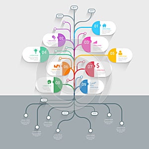 Tree timeline process mindmap vector infographics