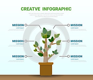 Tree or Timeline of trends. Business concept with ten steps. Infographics with 6 options, Development and growth of the green