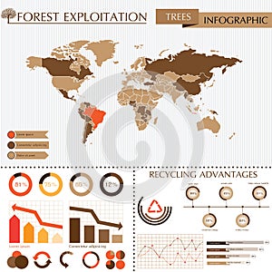Trees info graphic