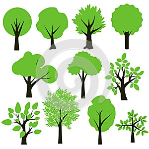 Trees set