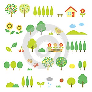 Trees set