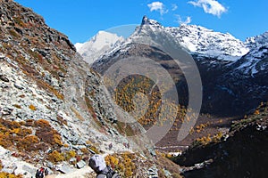 Trekking at Yading Nature Reserve in Daocheng County ,China