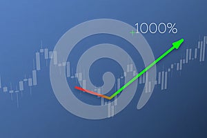 Trend line up on stock chart background. 3D illustration