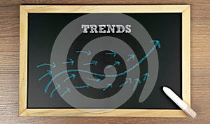 TRENDS word wrote on chalkboard with graph