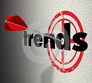 Trends Words Target Wall Fad Bulls-Eye Current Popular Product