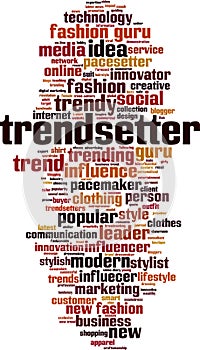 Trendsetter word cloud