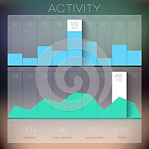 Trendy Flat Charts Widgets