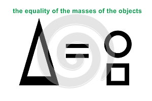 Triangle ball square principles of correct composition wave line showing photo