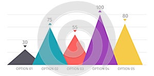 Triangle bar graph template. Vector illustration for workflow layout, diagram, number options, web design. Vector