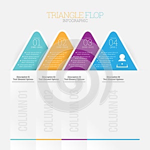 Triangle Flop Infographic