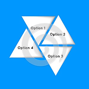 Triangles options