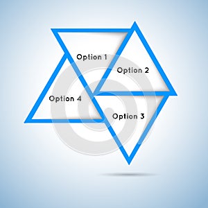 Triangles options