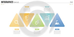 Triangular infographic for business presentation