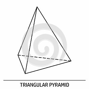 Triangular Pyramid outline icon photo