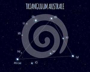 Triangulum Australe constellation, vector illustration with the names of basic stars photo