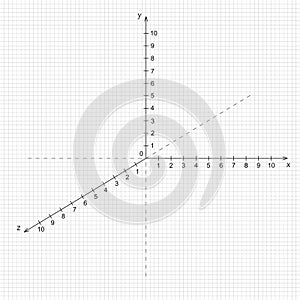 Triaxial system of coordinate on the grid