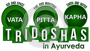 Tridoshas In Ayurveda Three Circles Stripes