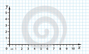 Trigonometrical system of coordinates on graph paper. vector illustration. template for drawing graphs of trigonometric