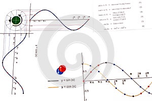 Trigonometry photo