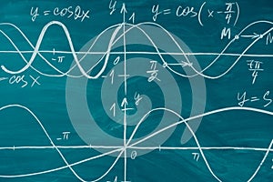 Trigonometry. School Chalkboard Function graphs Math lesson. photo