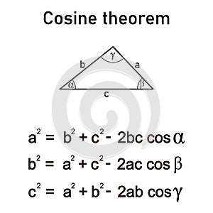 Trigonometry of triangle - the cosine theorem