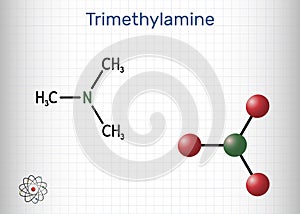 Trimethylamine, TMA molecule. It is amine, methylamine, synthesized by microbial enzymes in gut with involvement of