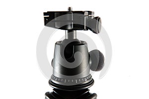 Tripod ball head