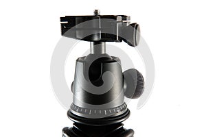 Tripod ball head