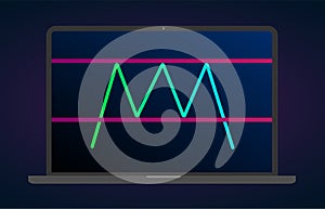 Tripple top pattern figure technical analysis with laptop. Vector stock and cryptocurrency exchange graph, forex analytics trading