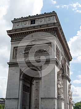 Triumph Arch, Paris